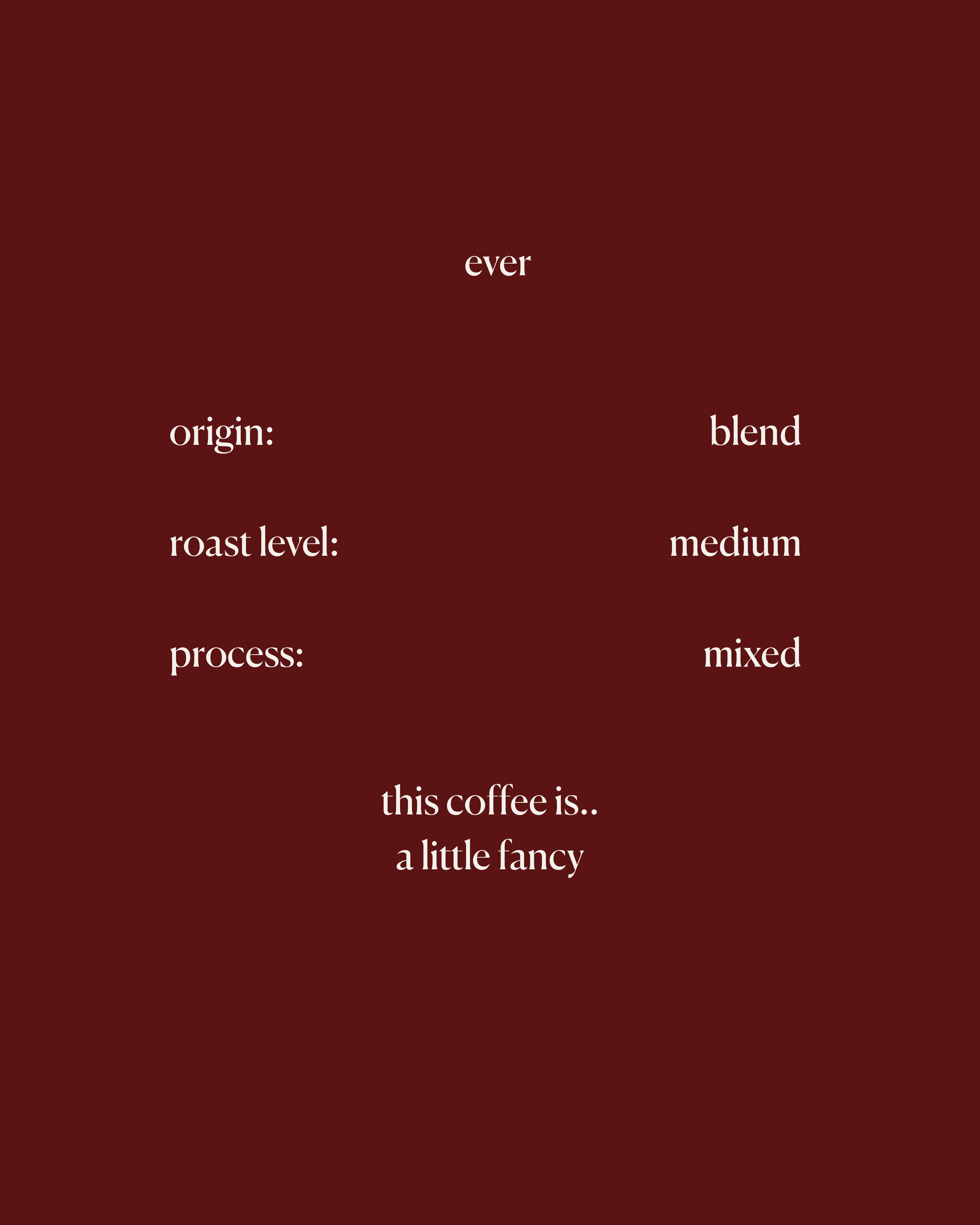 Chocolate & Hazelnut